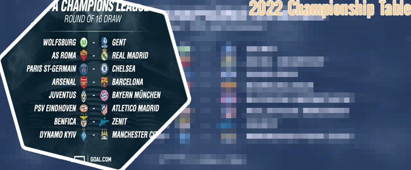 Championship league tables