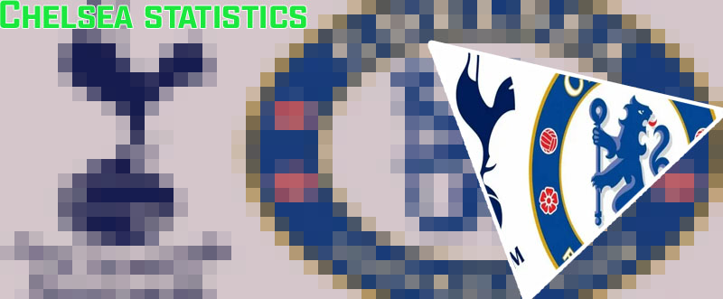 Chelsea tonight score